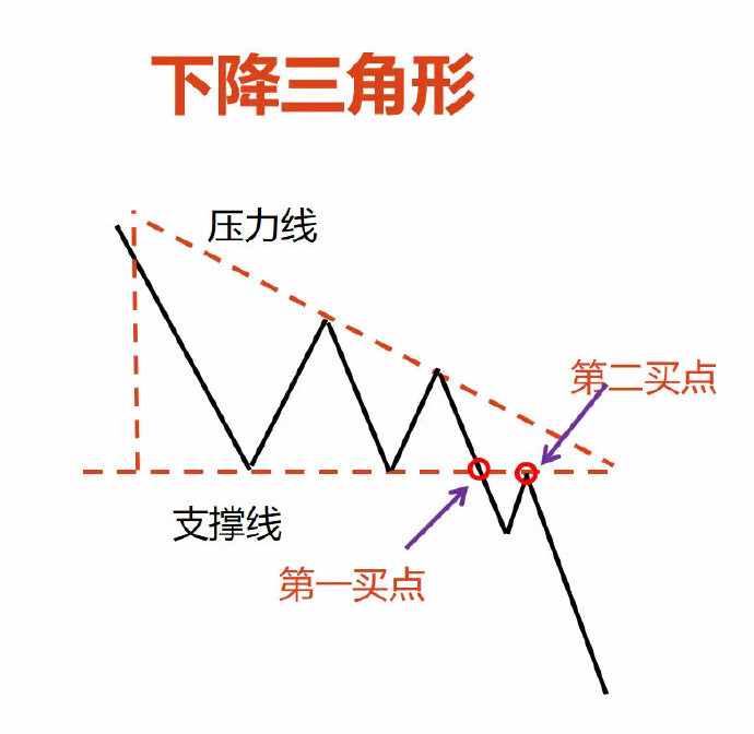 正规外盘黄金交易平台