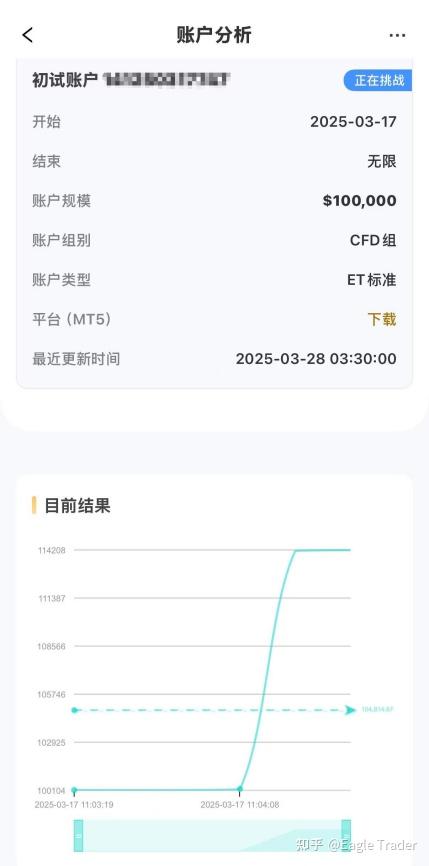 可靠黄金平台